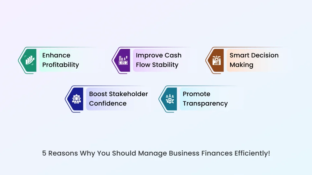 Automated Invoicing